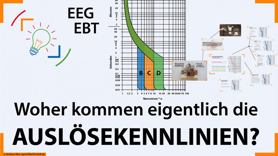 Video-Woher-kommt-Ausloesekennlinie-Ausloescharakteristik-Leitungsschutzschalter-Pruefungsvorbereitung-Elektroniker-sprichUeberTechnik-Nies