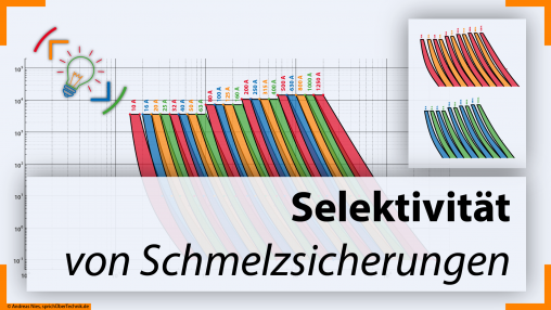 Selektivitaet-Schmelzsicherungen-Pruefungsvorbereitung-Elektroniker-sprich-ueber-Technik-de-Andreas-Nies