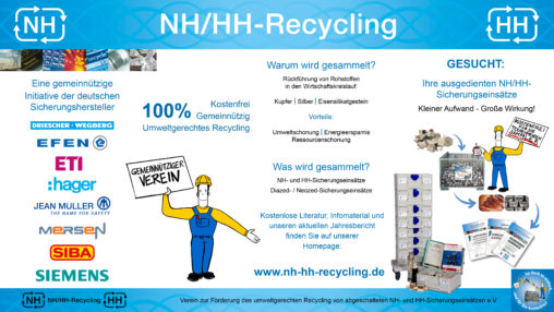 Dieses Bild zeigt eine Infografik des Vereins NH-HH-Recycling