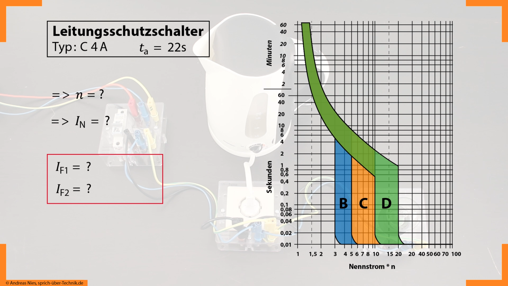 Auslösekennlinien für die Zuschauerfrage
